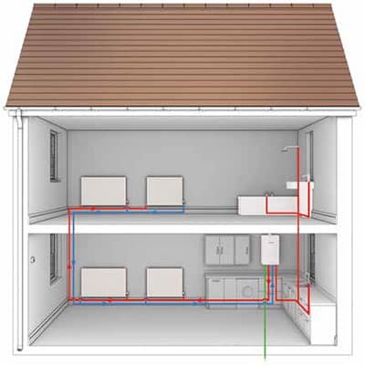combi boiler installer in clacton